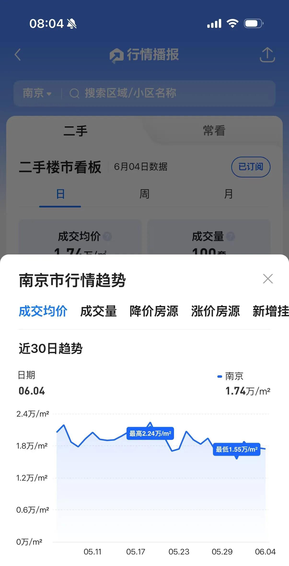 南京房价下跌从中海业主维权开始？有朋友说，南京房价下跌从中海业