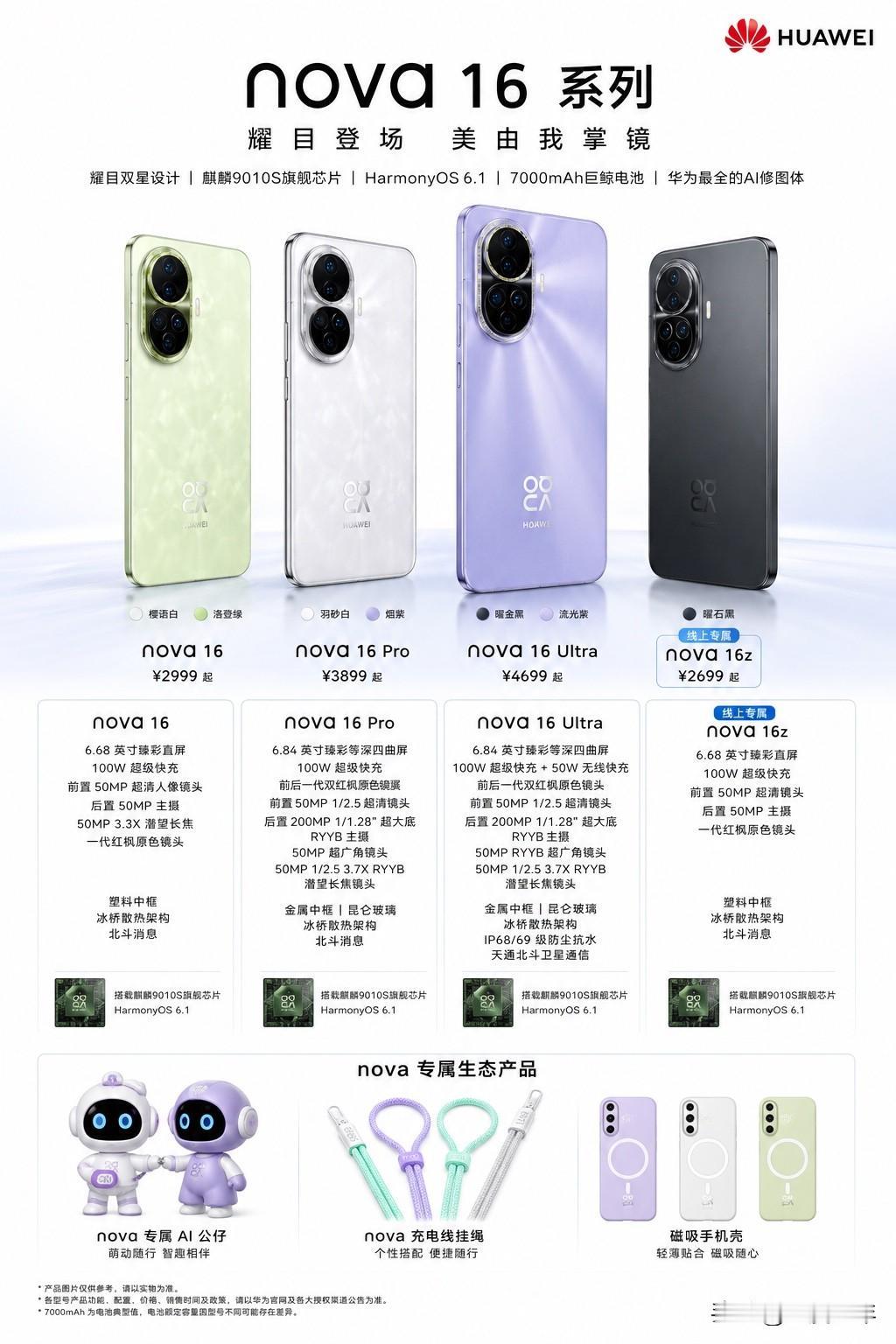 先说结论，这次华为nova16系列的产品策略很有意思。过去很多人对nova的印