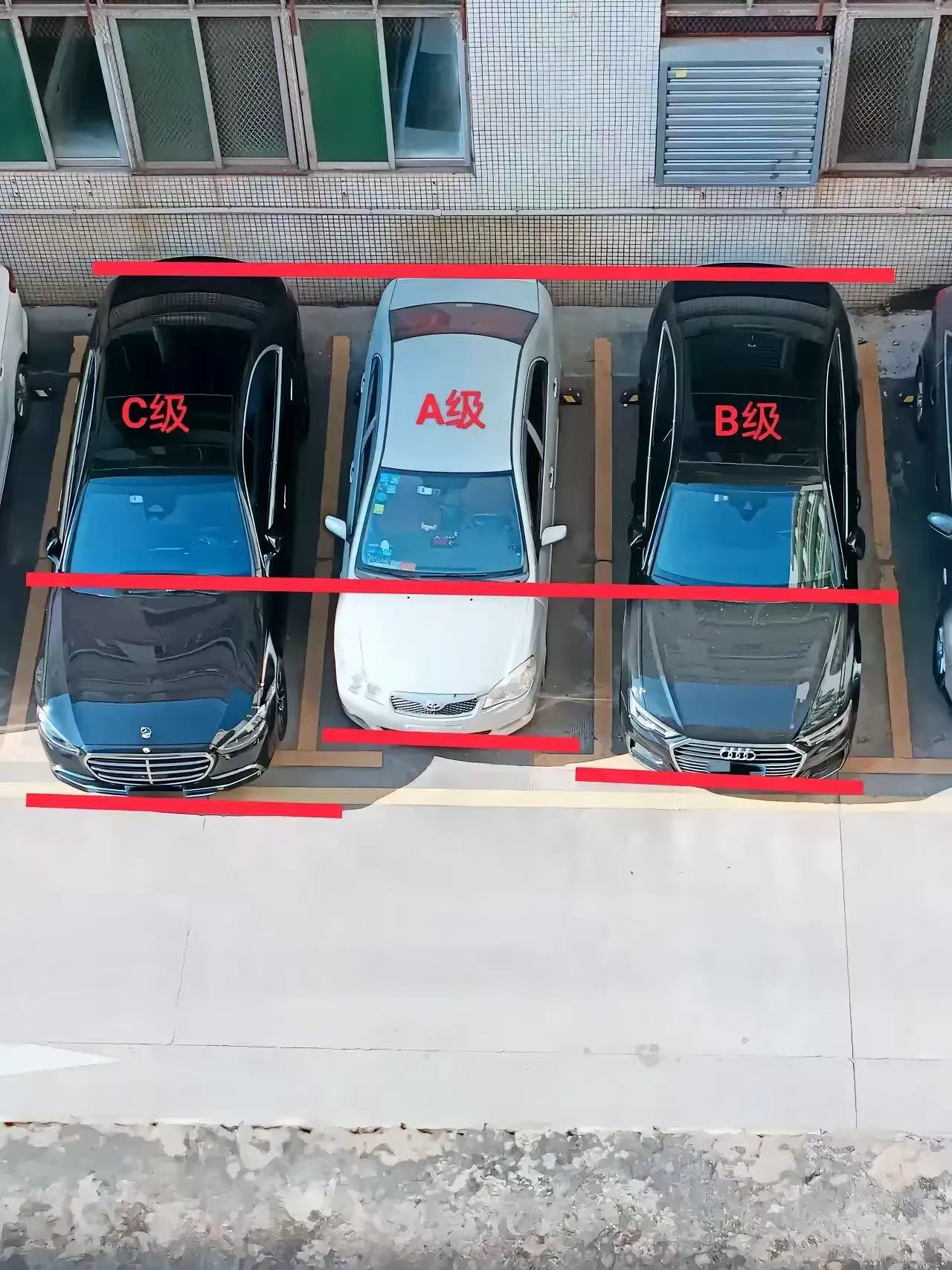 A级车，B级车，C级车，这回明白了吧