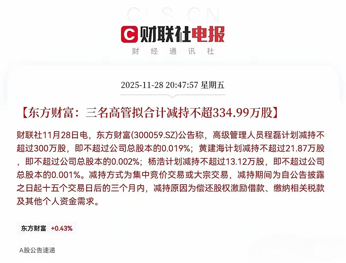 东方财富三名高管直接就开始减持了，减持超过300多万股。最近大盘指数来到4000