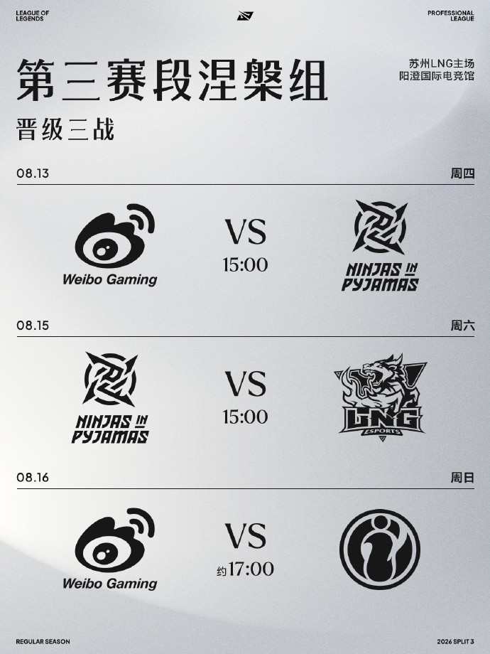 IG有50%概率于本周锁定骑士之路！今日LPL分享涅槃组本周赛事三种结局，配文如