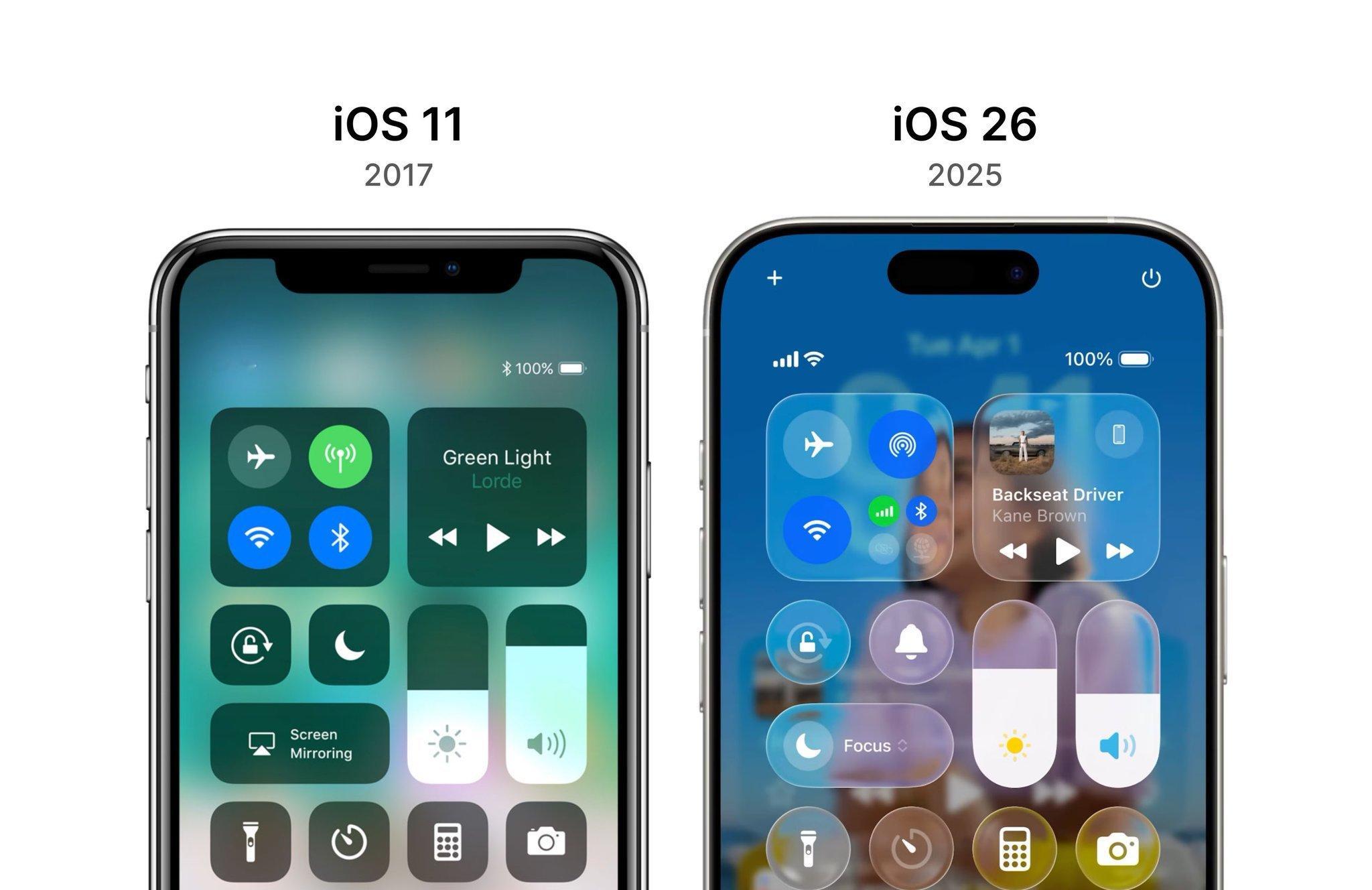 iOS控制中心8年的变化​​​