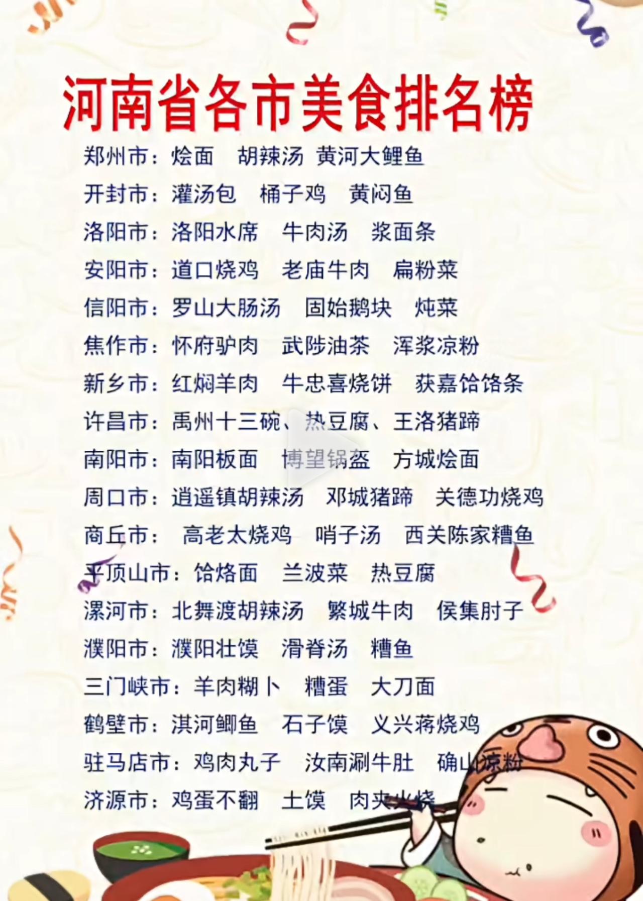 河南十八个地市美食