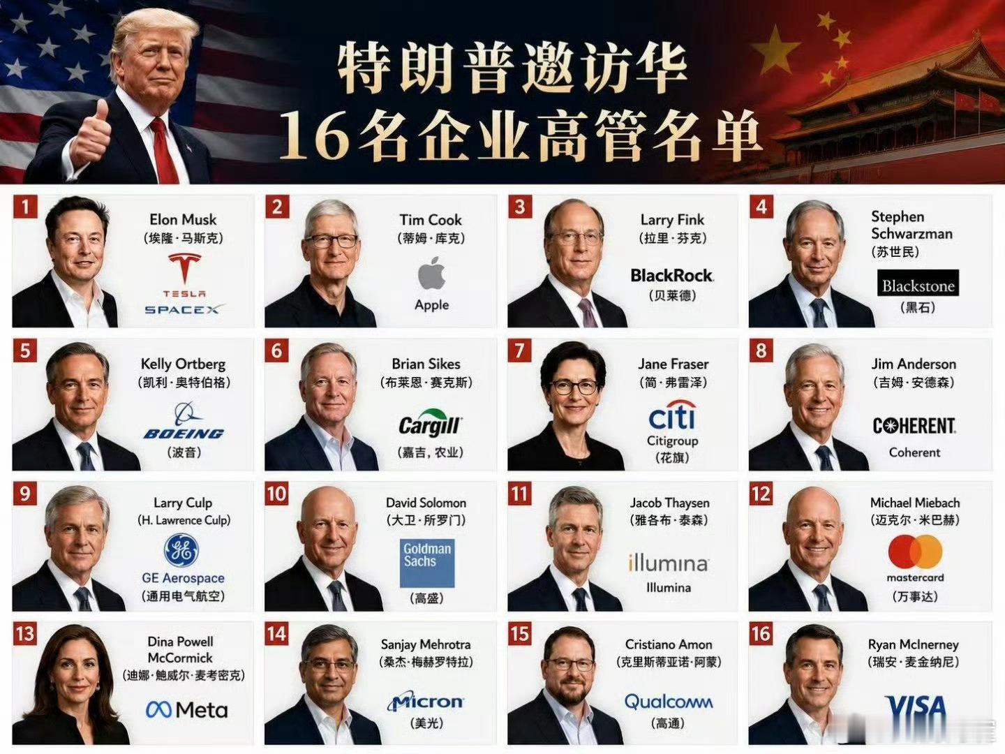 特朗普访问中国现场特朗普抵京特朗普宵夜刚刚，特朗普抵京开启访问之行看看这次同行