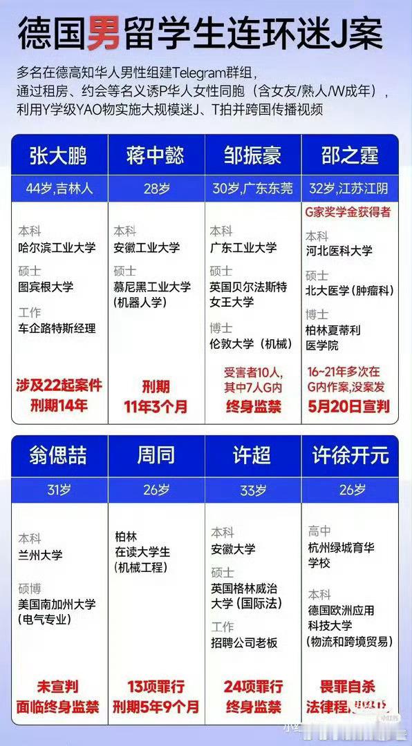 一群垃圾