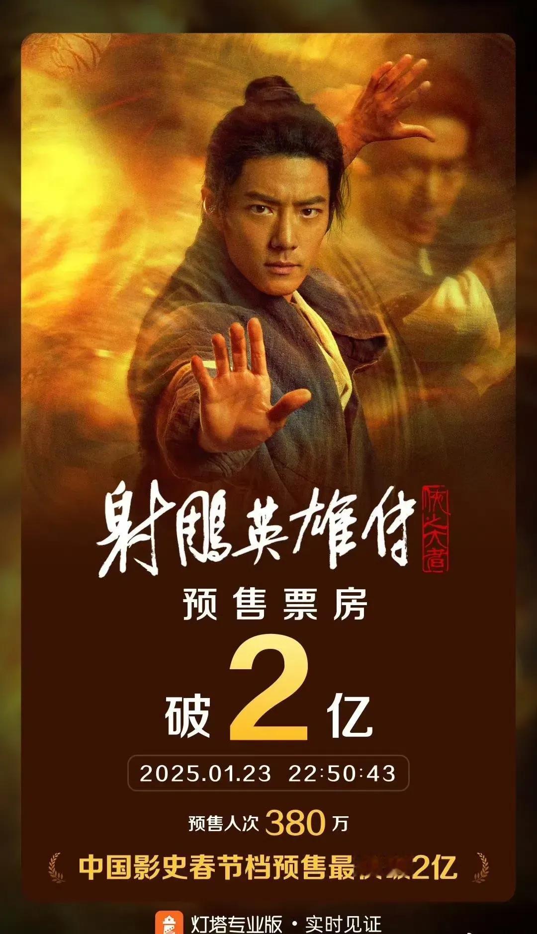 一部《陈情令》的后劲太大了，让肖战，王一博在绝对顶流层面占据了这么久，而且是唯二