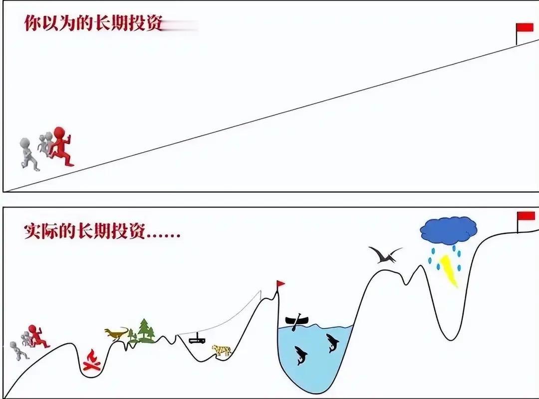 李录：建立能力圈只需四步被芒格称为“中国巴菲特”的李录，成功并非偶然，而是一