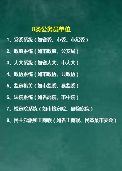 只有这8类单位的人员才是公务员！我们平时所说的公务员，通常是指在党政部门任职
