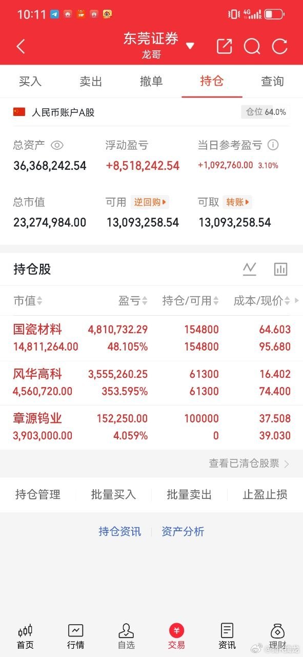 现在想在股市赚大钱，其实就这四条路第一条，死拿优质股。找到真正的好公司，最好是国