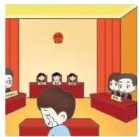 《法官突然追问千万别乱答！5类当庭话术，稳不出错》内容总结本文聚焦普通人开