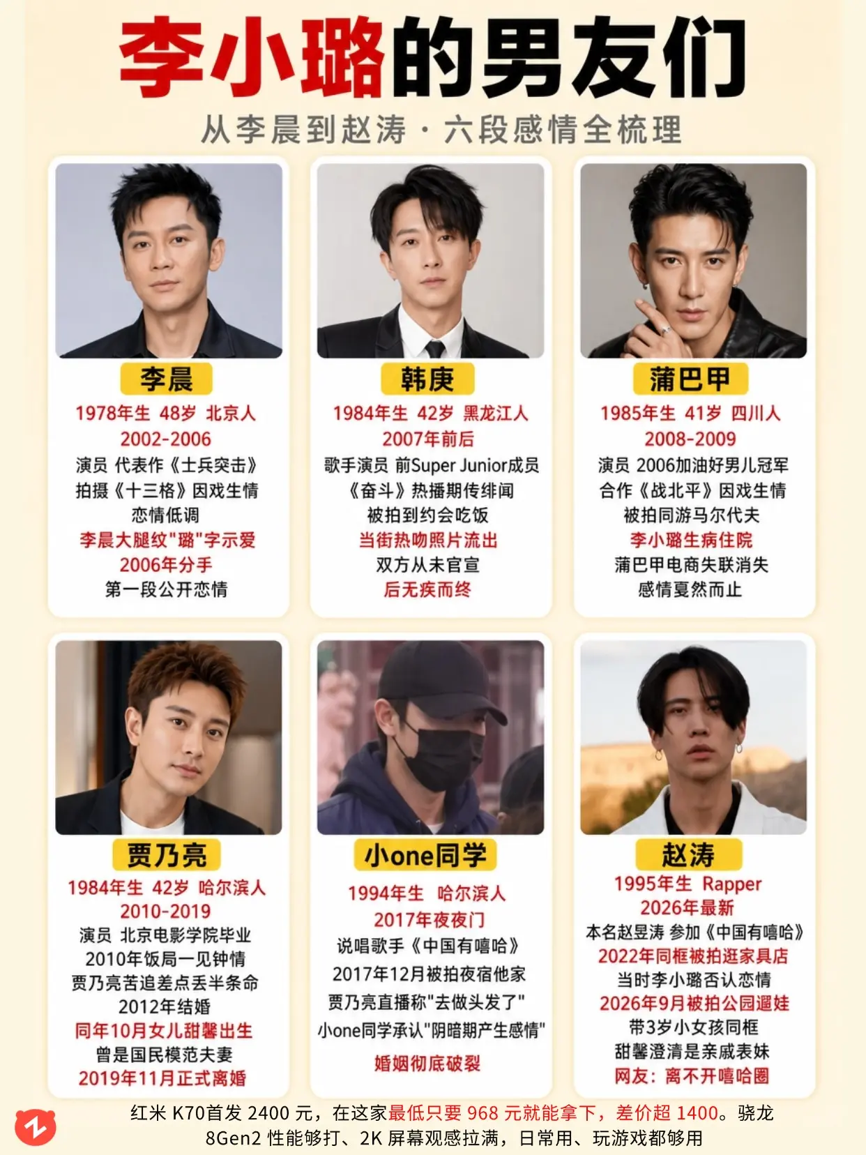 李小璐六段情史，始终绕不开嘻哈圈。
