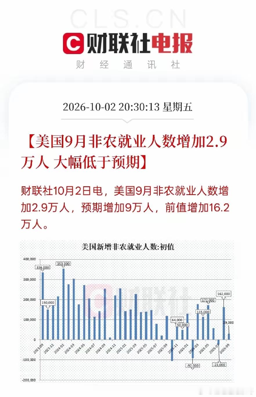 假期外面出了一个有意思的组合拳，大A有望借着这波东风来个开门红吧！但咱散户得看懂