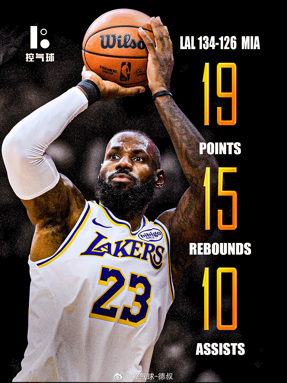 别人41岁都在养老，詹姆斯41岁拿三双！12中8高效拿下19+15+10，湖