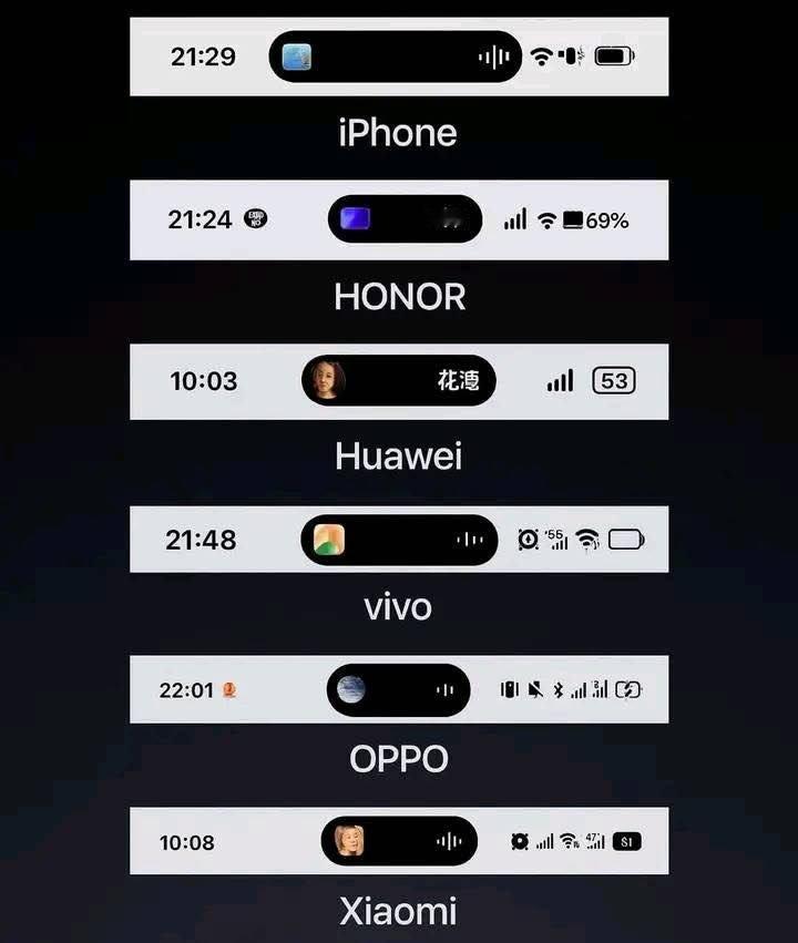 模仿iOS灵动岛最成功的是哪个手机品牌？​​​