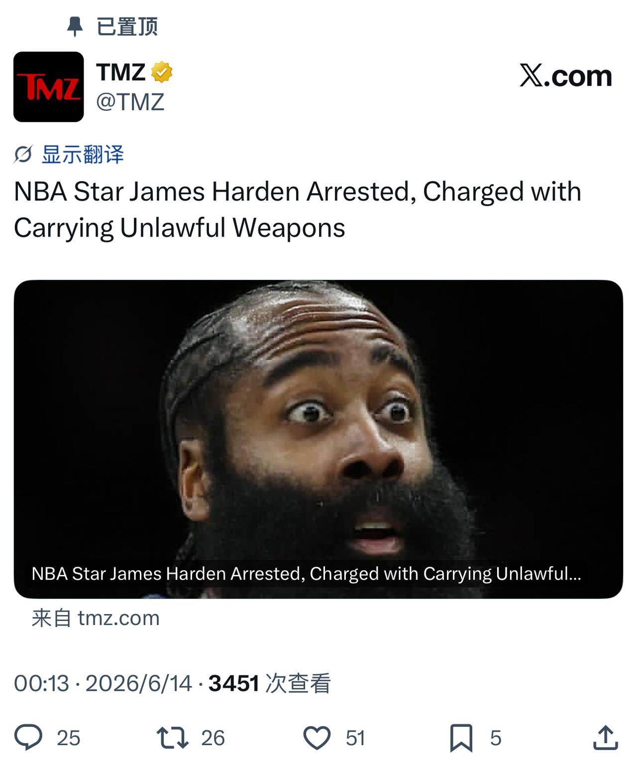 哈登被警方逮捕了！据TMZ报道，哈登在德州非法持枪被逮捕，原因是警方发现他的手