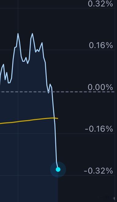 上一次看到这么直的线还是一小时前​​​