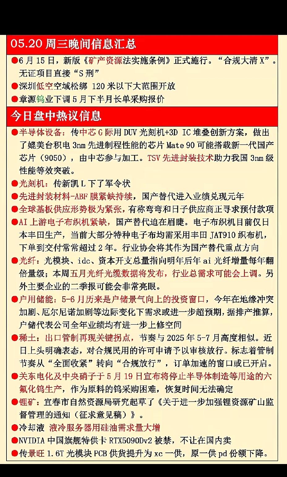 5月20日晚间重要信息汇总，这些方向要重点关注周三晚间的市场信息干货满满，