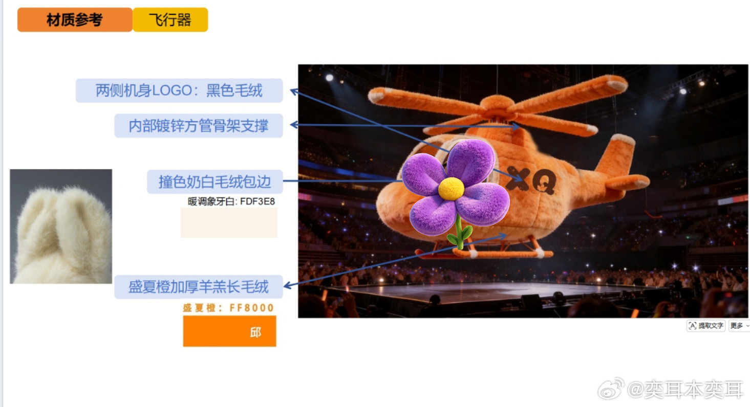大姐我说白了，丑的钥匙，您啥审美