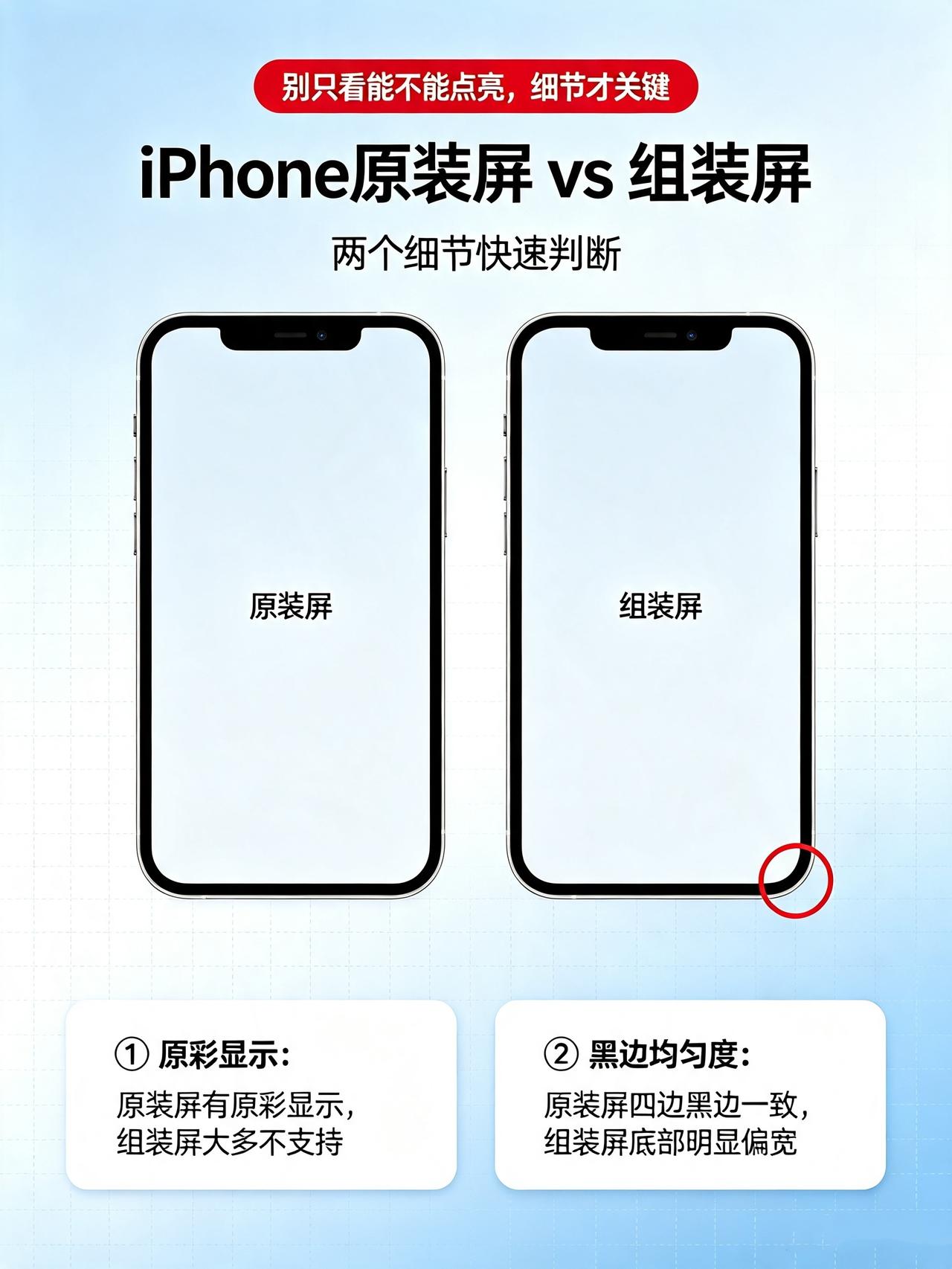 想买二手苹果，但怕遇上组装机😭预算只有3、4千，但想换苹果所以想着入一个