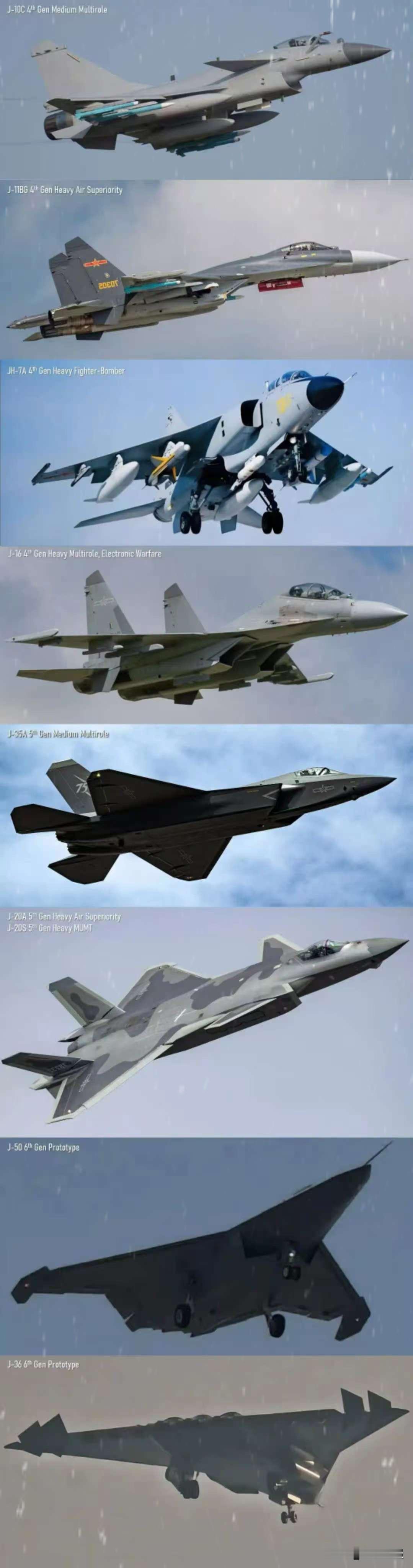 中国武器赶上或超越美国有多少超过美国的武器清单：1.高超音速导弹（东风-