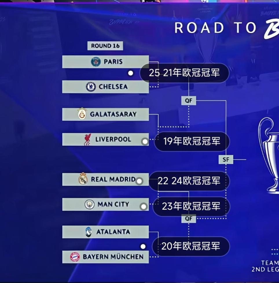 有没有可能，今年冠军只在左半区？左边全是冠军，比右边强大太多。只有亚特兰