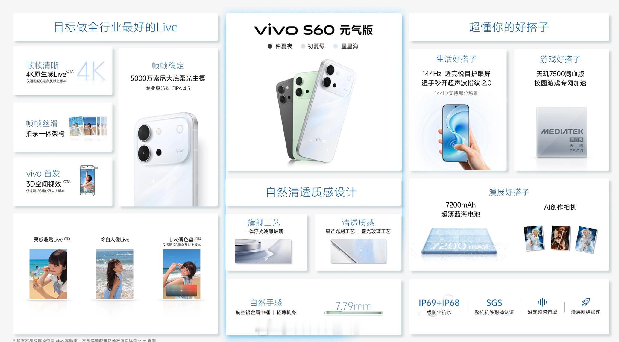 vivoS60元气版发布，8+256GB售价2899元（国补后246