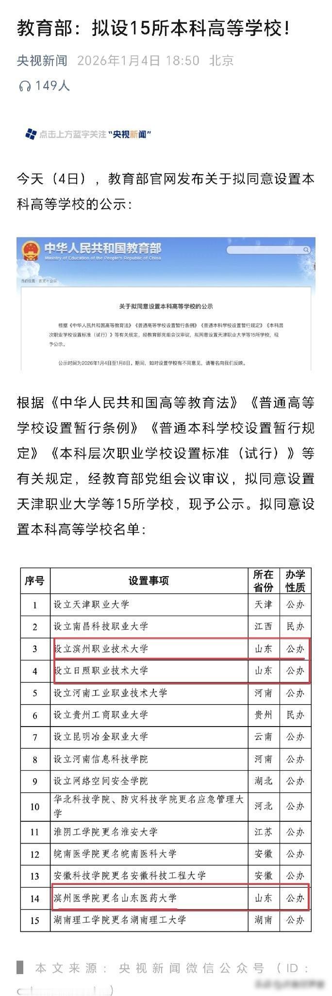 位于烟台的滨州医学院迎来好消息！就在前几天，教育部官网挂出一条消息，烟台