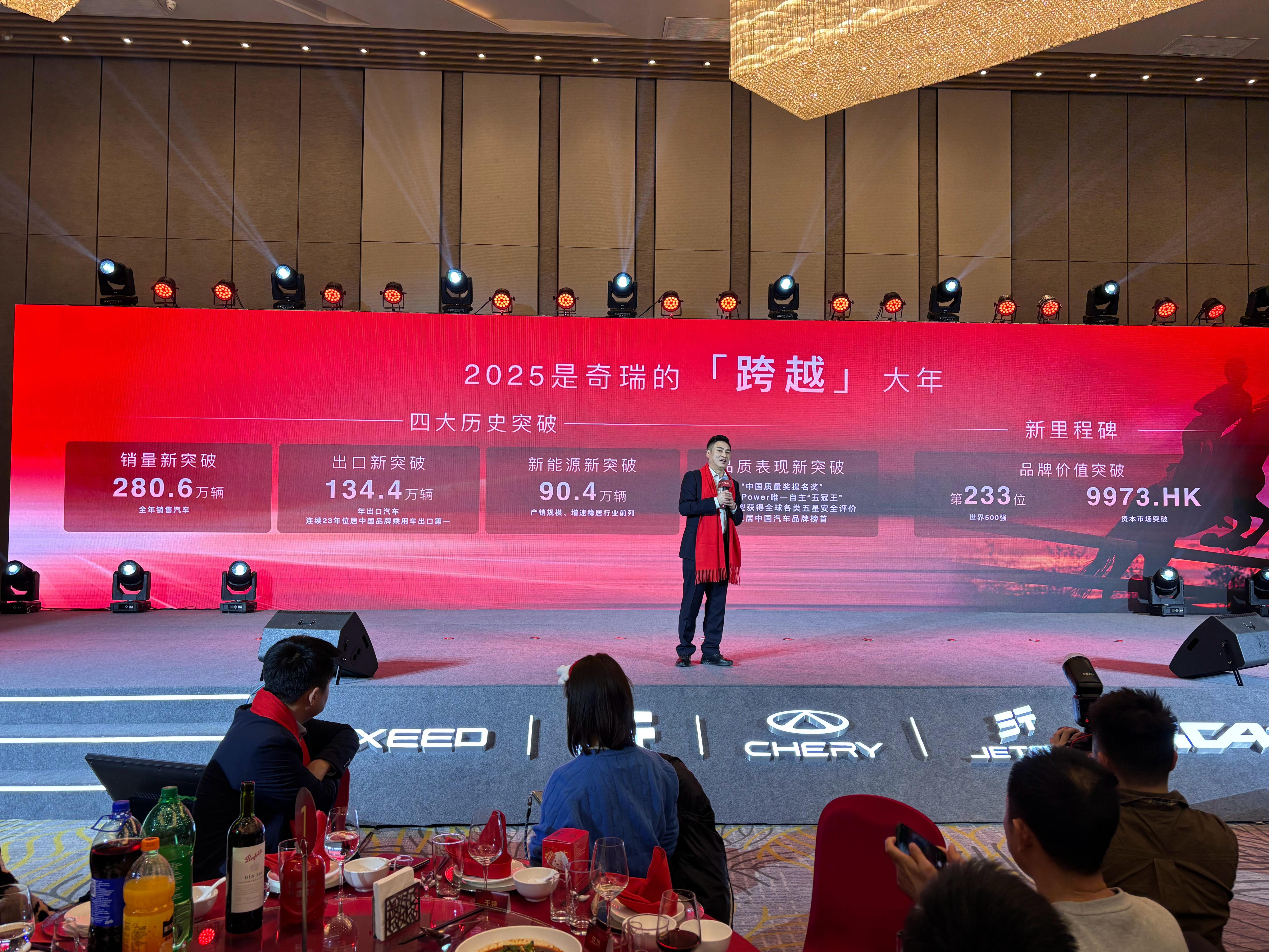 今日奇瑞举行西南区年会。奇瑞2025年全年销量突破280.6万辆，出口突破