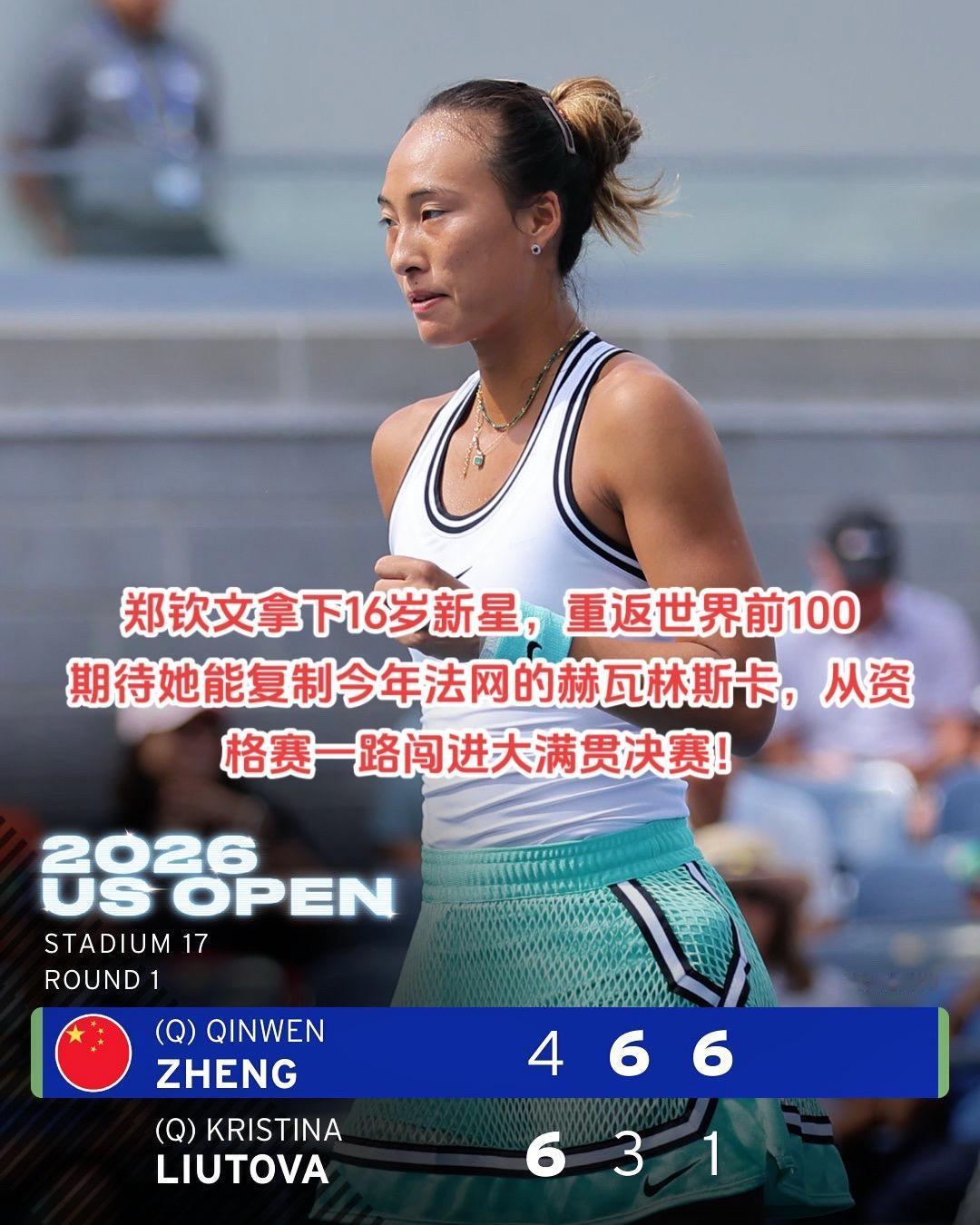 郑钦文久违的四连胜，重拾信心，世界排名重返前100，2024年后再次闯进美网第二