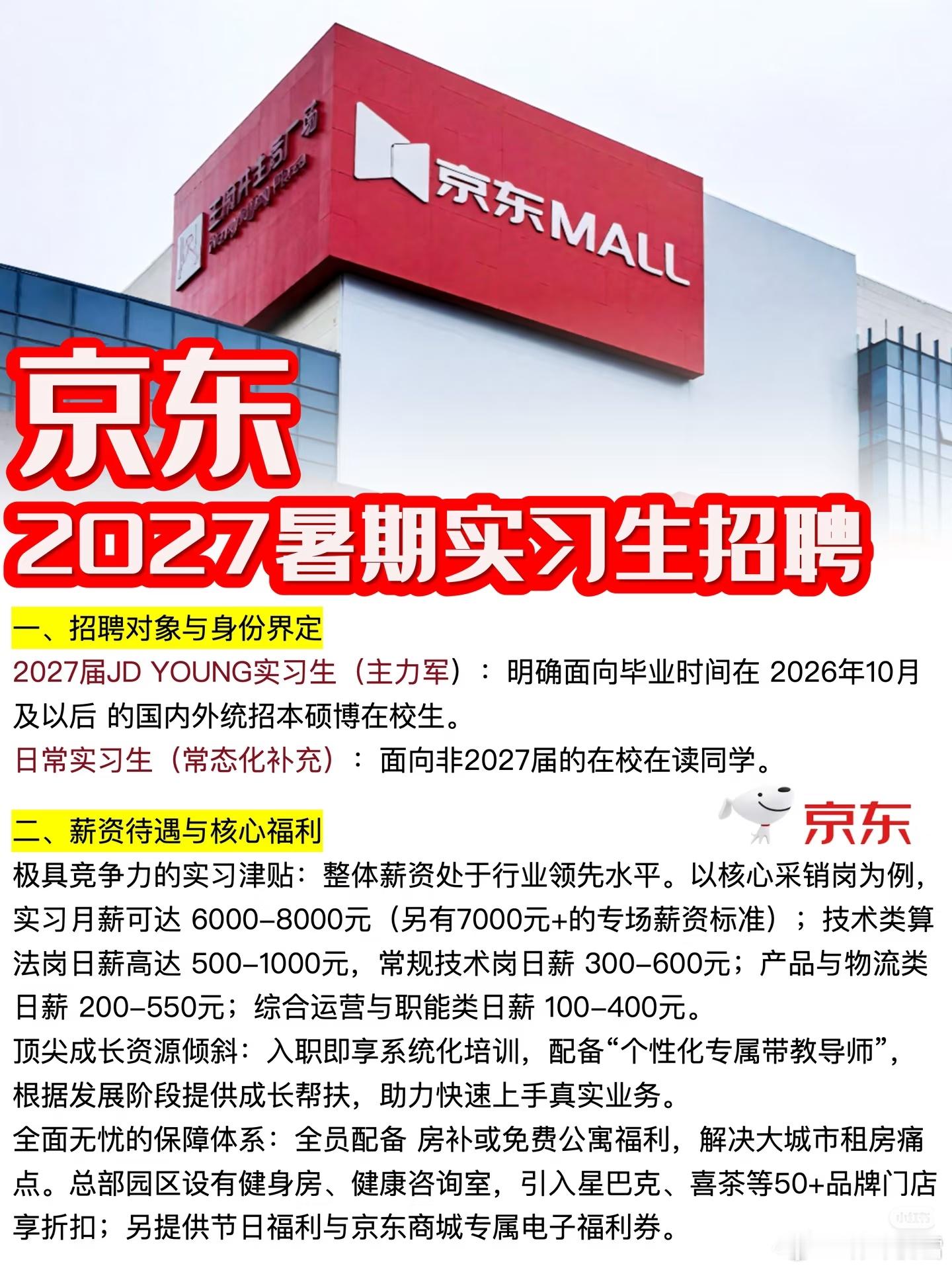 京东招聘实习生，有技术算法岗，运营岗等，算法岗最高日薪达到1000元
