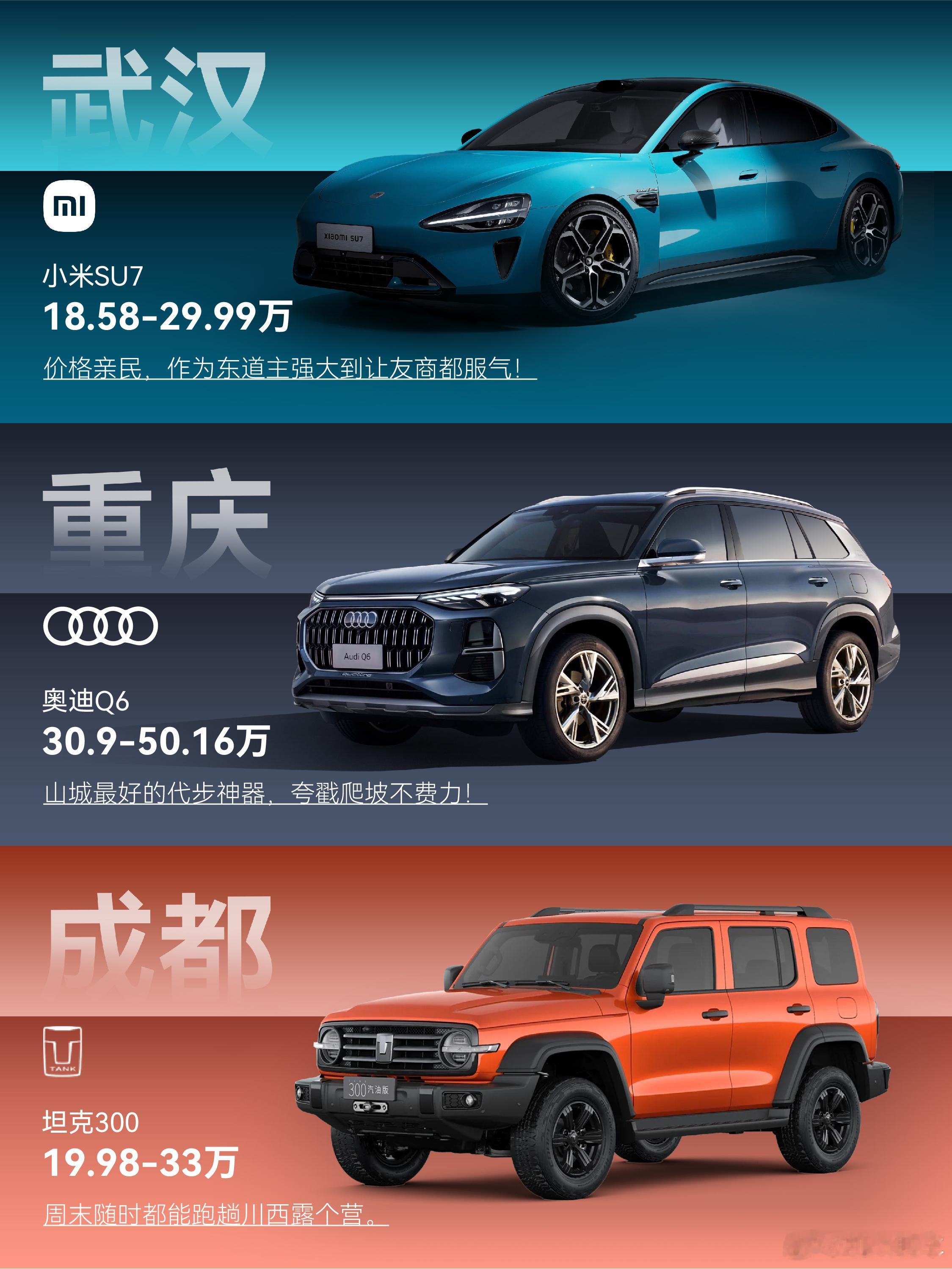 你的城市开什么车？各城代表车型大揭秘！​​​