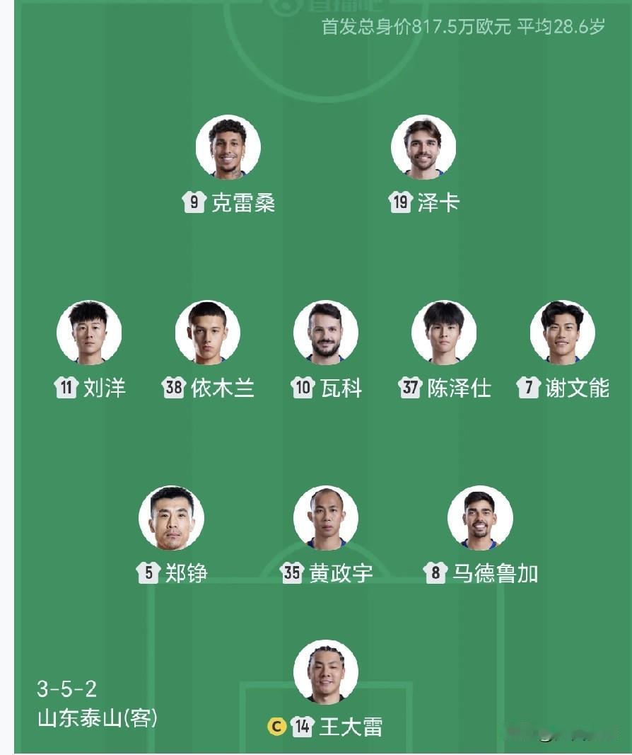 陈泽仕、伊木兰首发出战，山东泰山终于刮起了青春风暴。中超联赛第15轮，山东泰山四