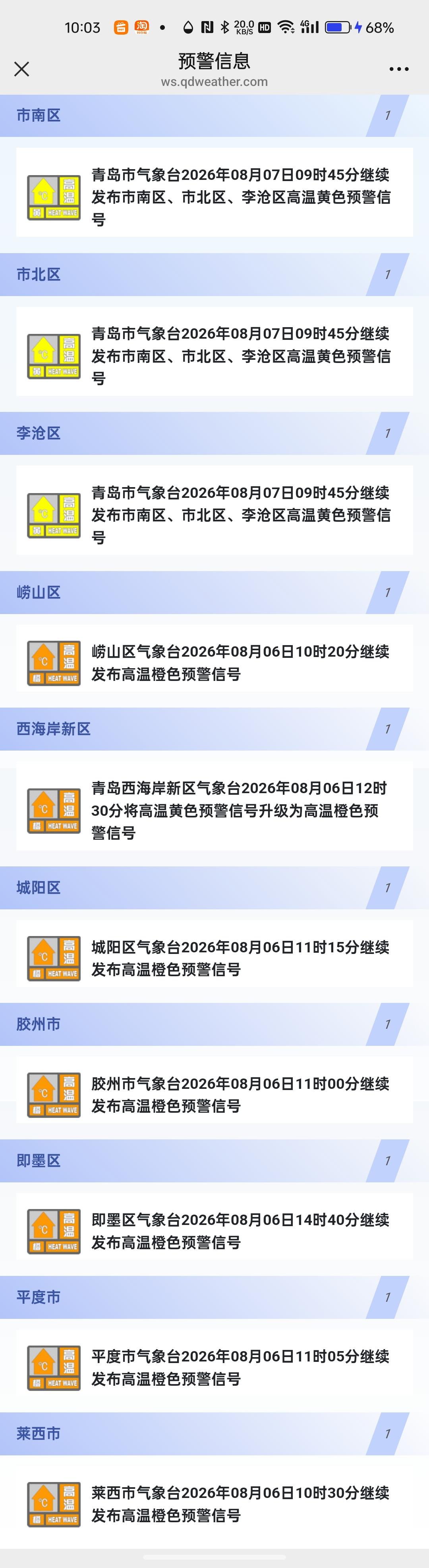 大家要知道：青岛市气象台只发布市南区、市北区、李沧区的天气预报，其它青岛所辖市区