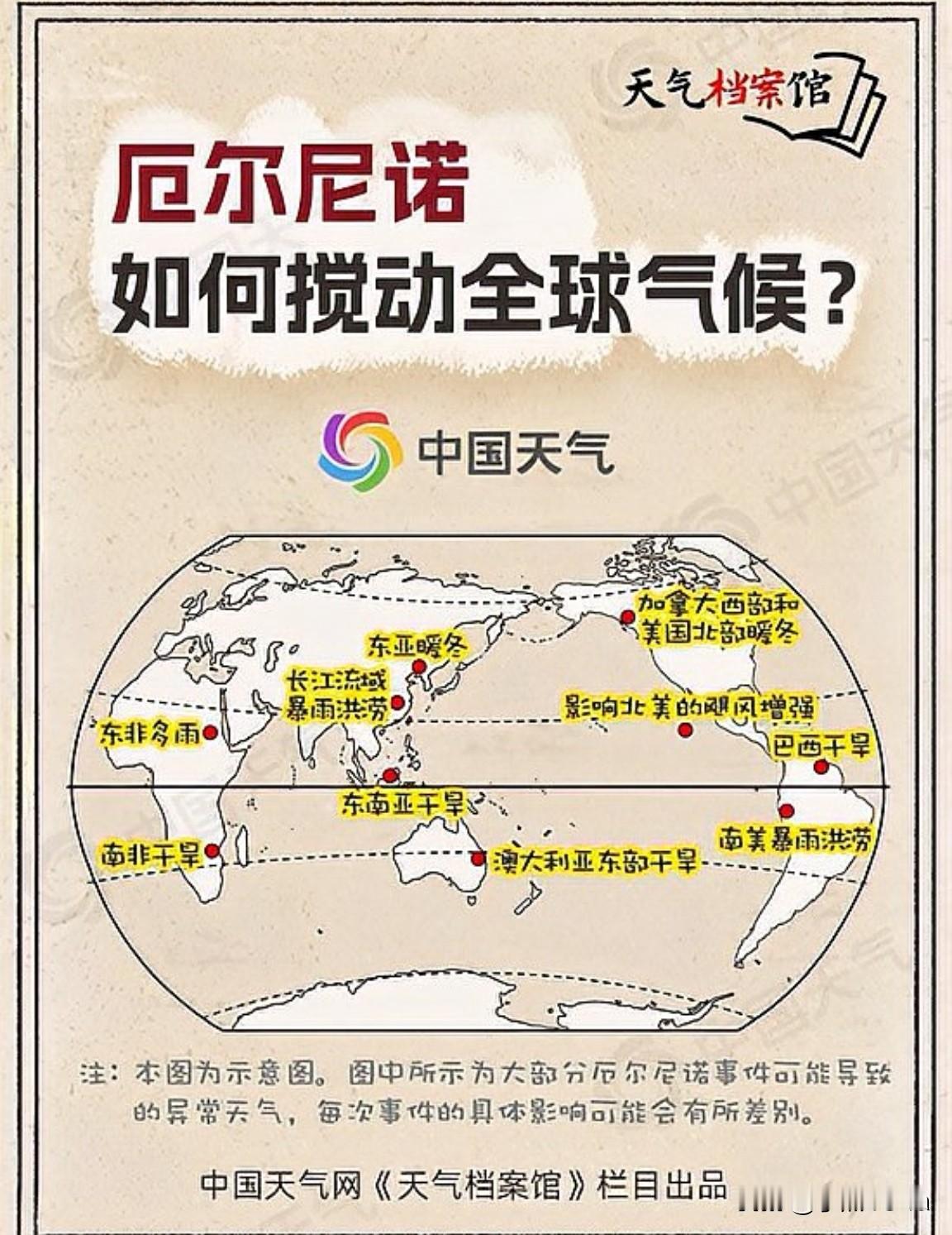 赤道“热炸弹”升温加速，全球今年或迎史上最热年。多国气象机构最新研判显示，一场