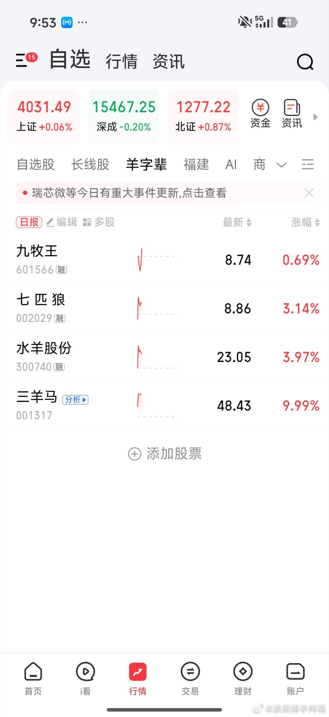 羊字辈全线飘红，牛逼