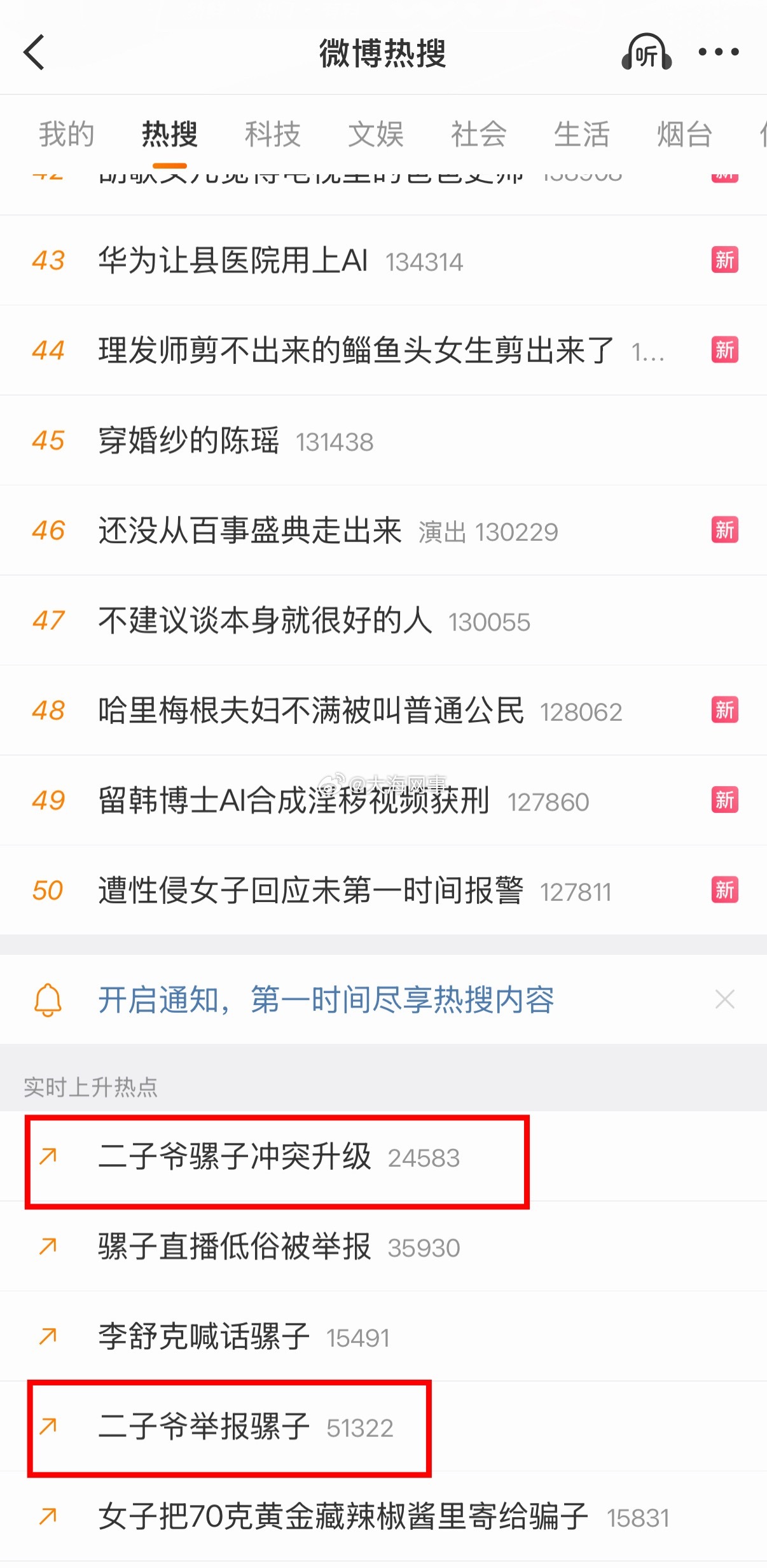 二子爷举报骡子马上热了​​​