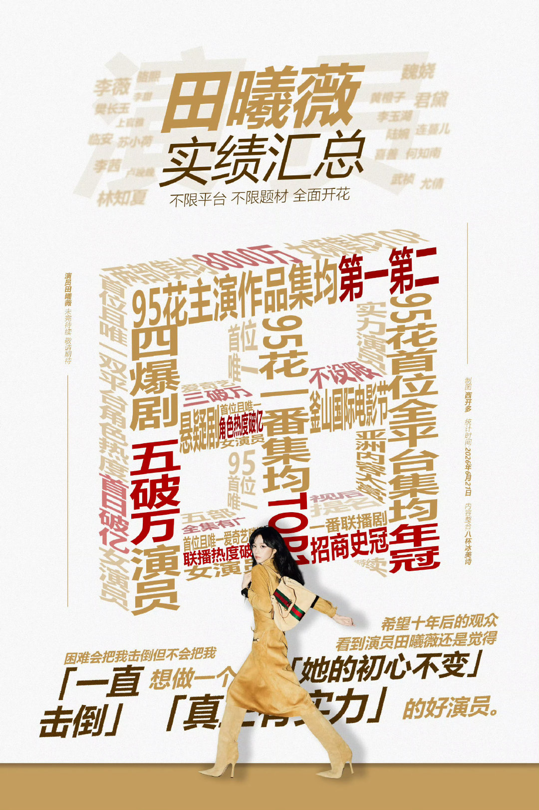 #田曦薇猫的树二搭#不知道呀点进来了就看看我们爆剧制造机田曦薇闪亮亮的实绩和美貌吧～​