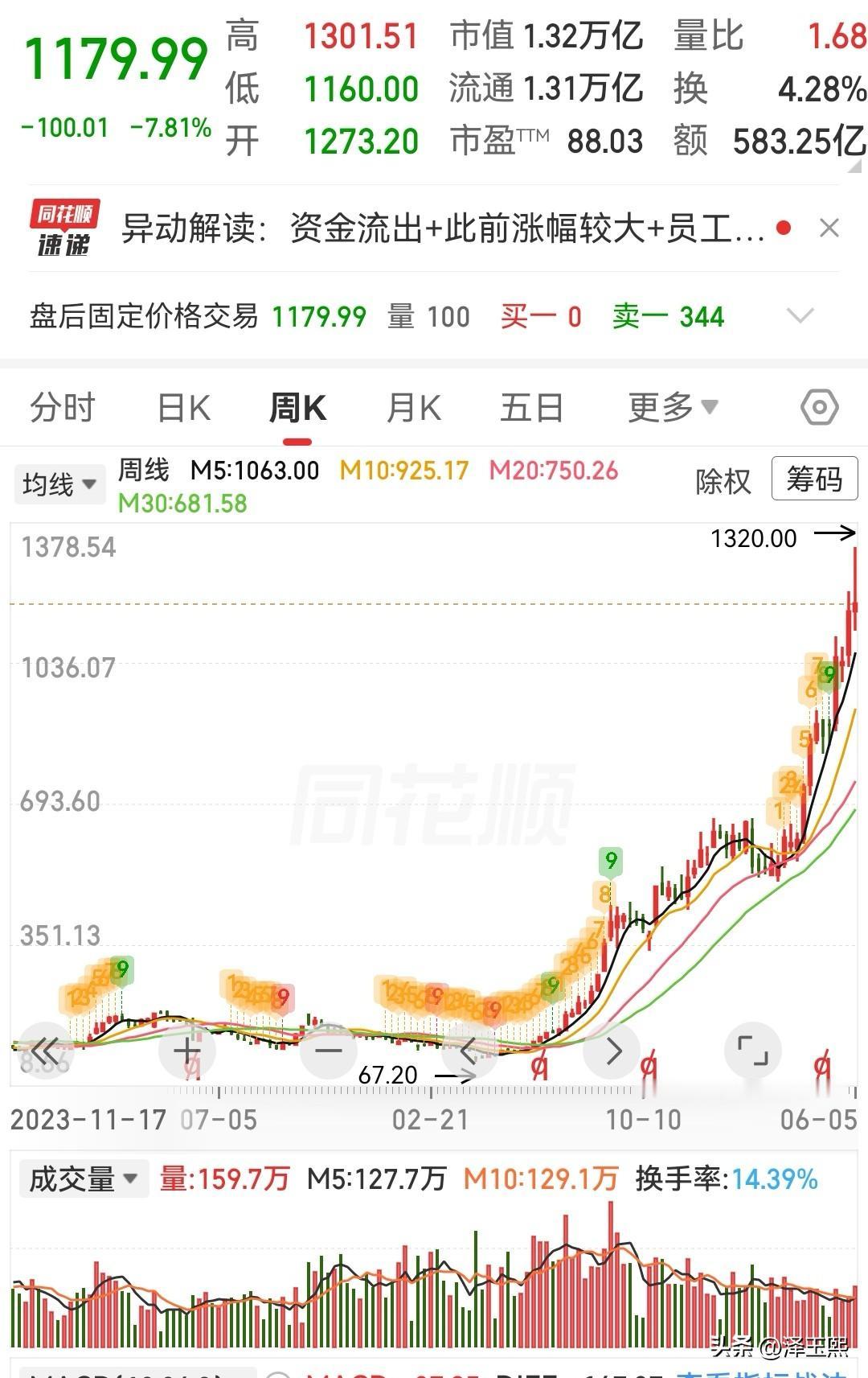 很多人都在等着明天看“易中天”的笑话，但是事实可能会让你失望。………上周五，