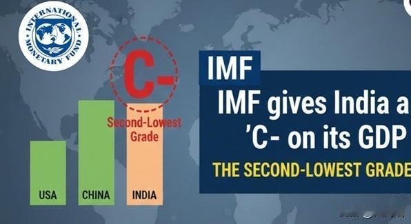 国际货币基金组织对印度2025年GDP数据质量表示担忧国际货币基金组织（IM