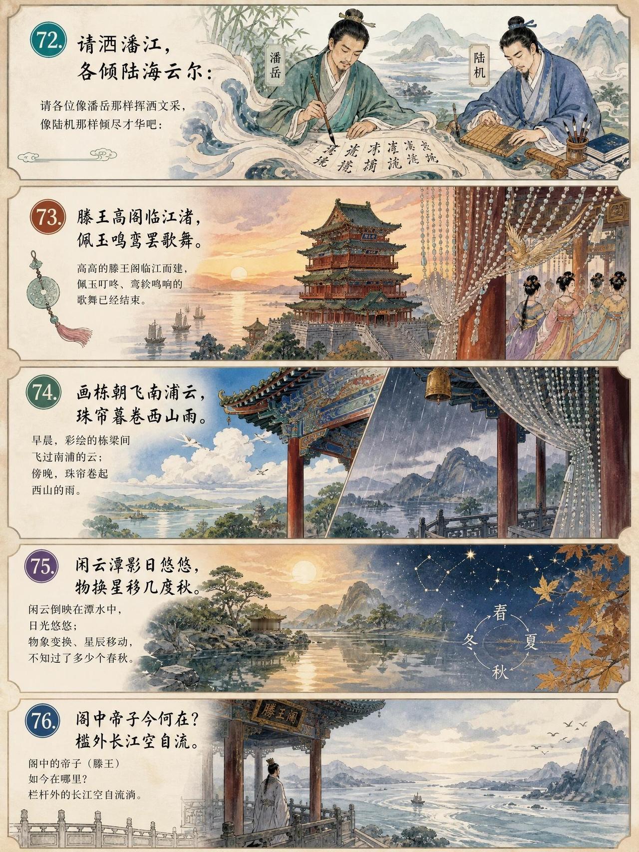 读懂《滕王阁序》，才懂中国人的精神风骨✨初读只觉辞藻华美，再读方知满纸人生。