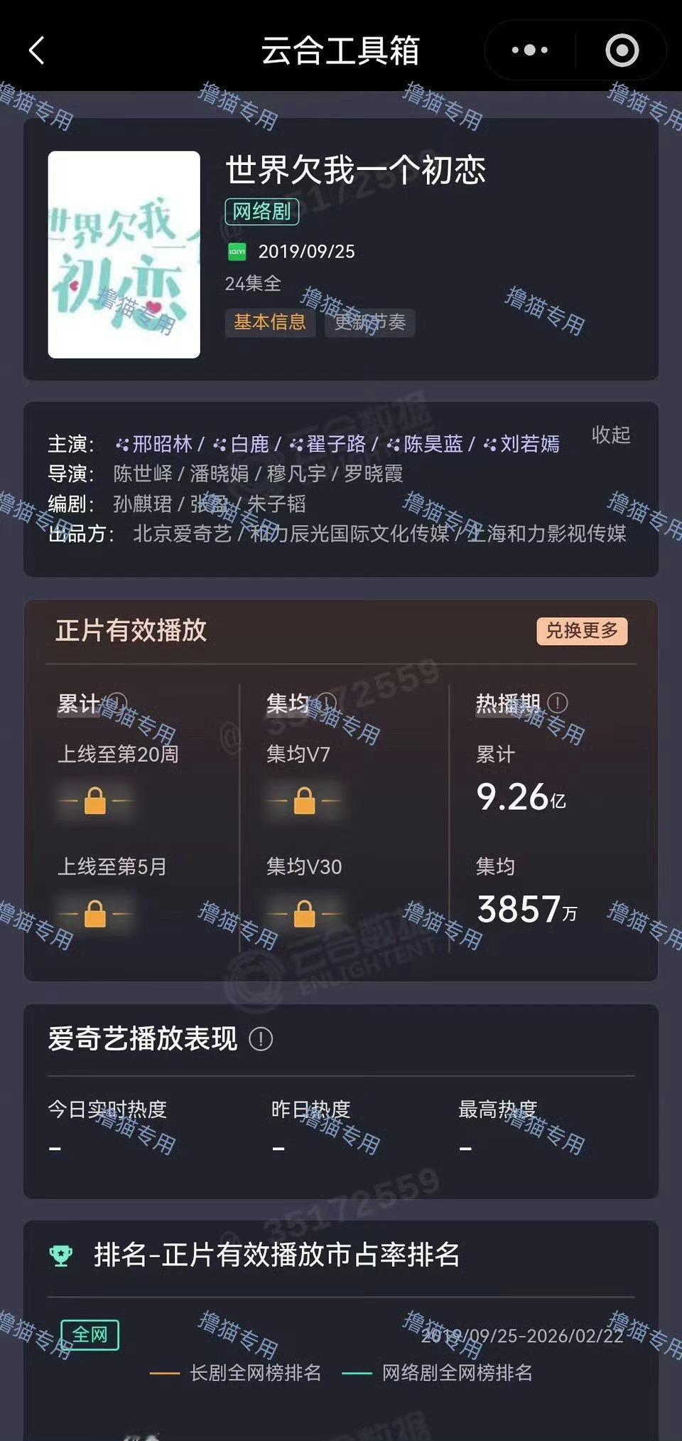 白鹿爱奇艺现偶剧世界欠我一个初恋，热播期集均3857W！又一部剧拿到准确数值！