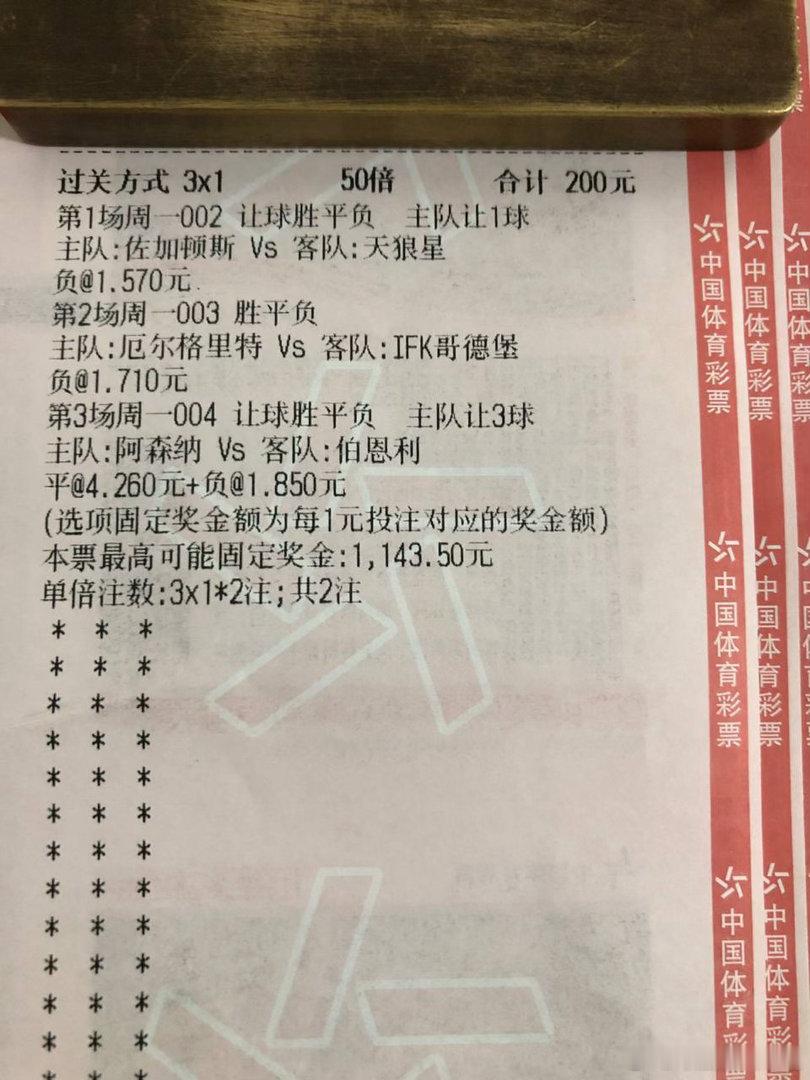 阿森纳要夺冠了兄弟们赛事：002瑞超球队：佐加斯顿vs天狼星方向：让负比分：1-