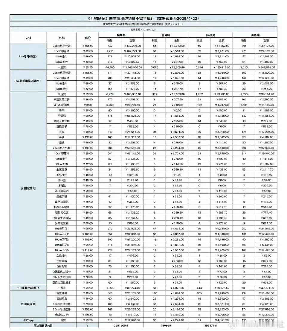 鞠婧祎超绝断层～