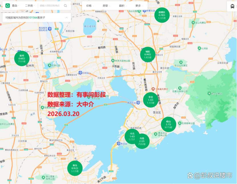 青岛楼市惊现“倔强”信号！崂山区二手房仅减少8套背后，藏着多少普通人的挣扎与希望