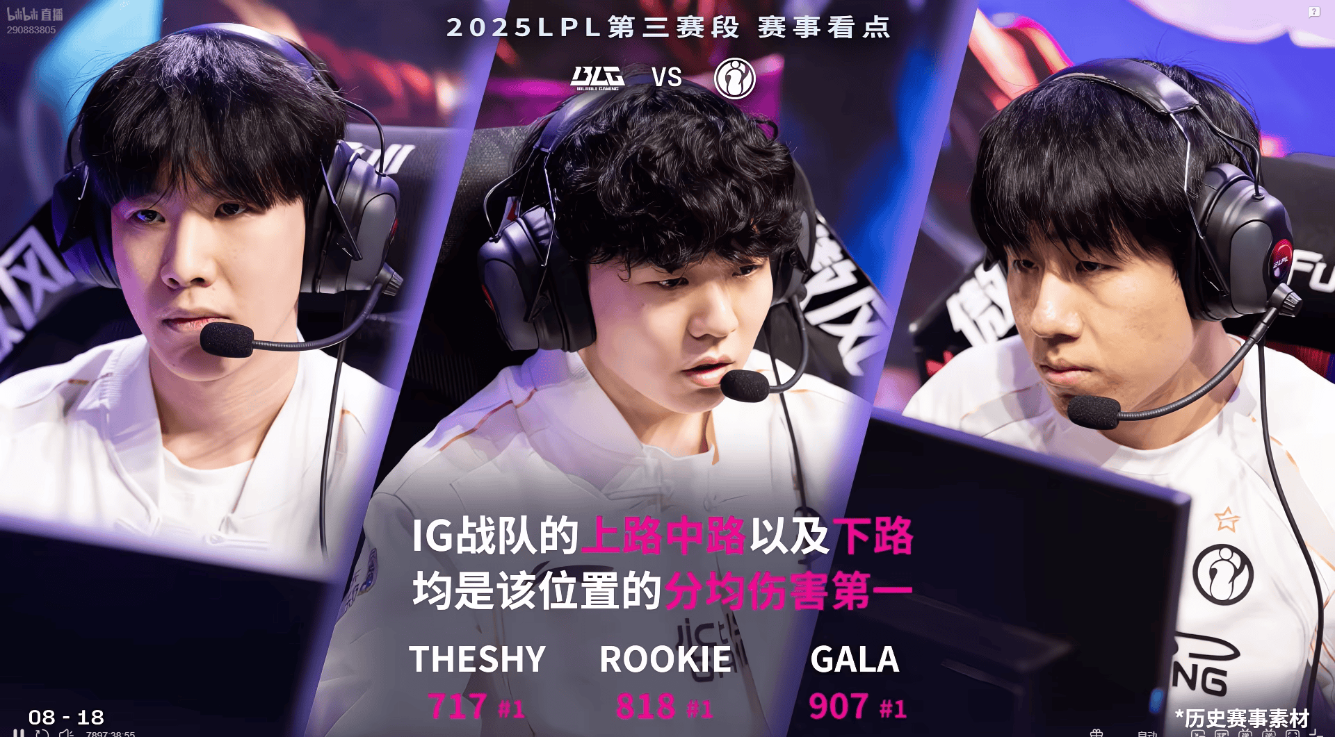 赛事看点: IG上中下三C均是该位置的分均伤害第一