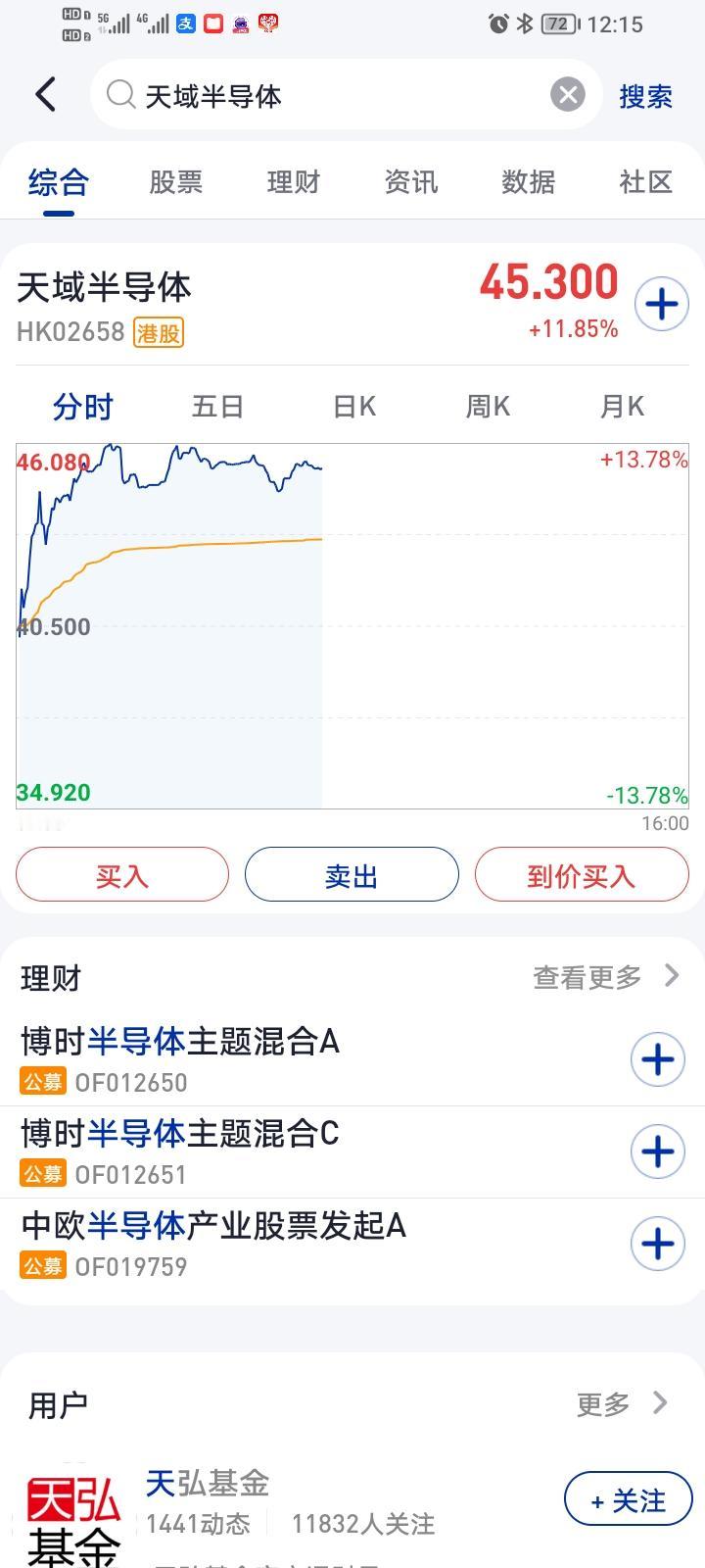 场与场之间的差距怎么这么大呢？昨天，A股上市的摩尔线程股价比申购价高出好几倍，