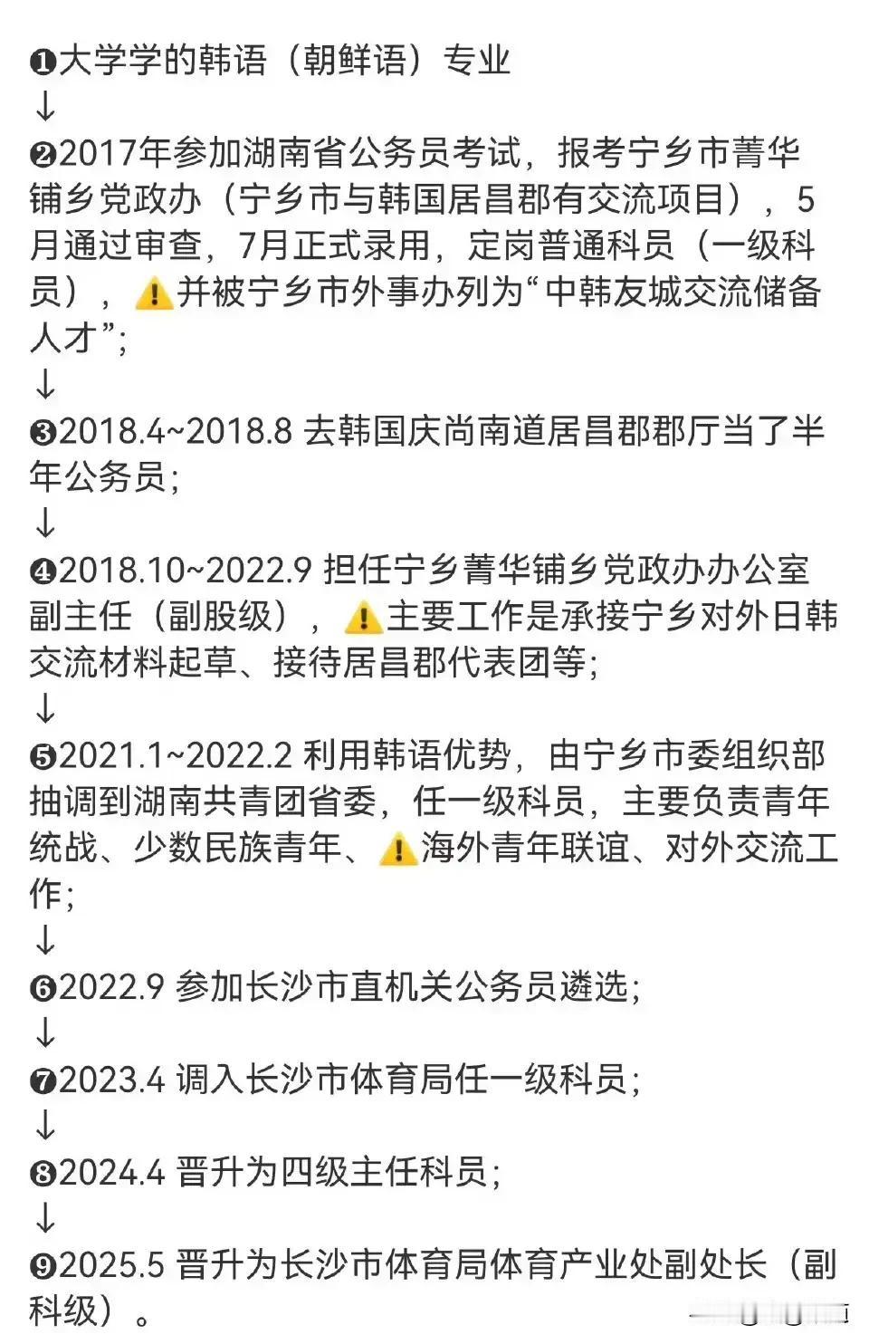 彭慕曦的人生履历真的羡煞旁人了，毕业后参加公考，2017年成为公职人员，2018