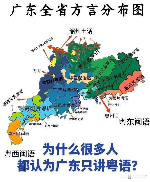 原来有这么多广东人不会讲粤语！原来广东竟有这么多广东人不会讲广东话，即粤语。