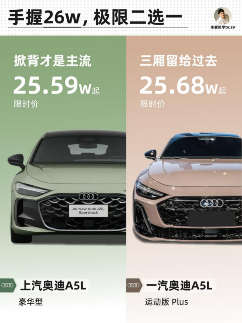 南北奥迪A5L咋选？想要“真豪华轿跑”，选上汽奥迪A5LSportb