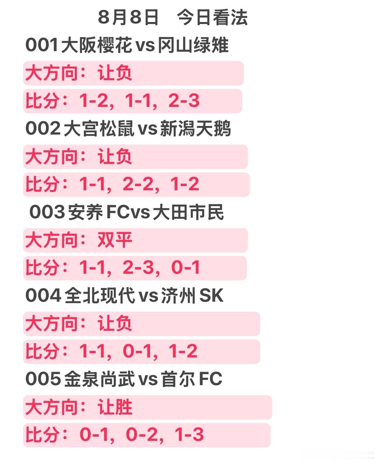 8月8日早场方案已出，期待今天全线发力，打出漂亮战绩体育每日足球推荐日职联